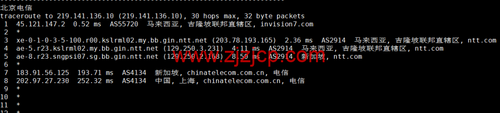 VPS Malaysia:马来西亚 VPS,三网直连,1 核/1G 内存/25G SSD/2TB 流量/100Mbps 带宽,/月起,原生 ip,解锁 netflix、tiktok,简单测评 VPS Malaysia:马来西亚 VPS,三网直连,1 核/1G 内存/25G SSD/2TB 流量/100Mbps 带宽,/月起,原生 ip,解锁 netflix、tiktok,简单测评