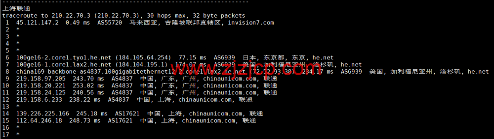 VPS Malaysia:马来西亚 VPS,三网直连,1 核/1G 内存/25G SSD/2TB 流量/100Mbps 带宽,/月起,原生 ip,解锁 netflix、tiktok,简单测评 VPS Malaysia:马来西亚 VPS,三网直连,1 核/1G 内存/25G SSD/2TB 流量/100Mbps 带宽,/月起,原生 ip,解锁 netflix、tiktok,简单测评