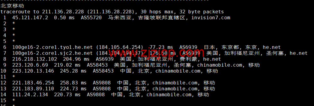 VPS Malaysia:马来西亚 VPS,三网直连,1 核/1G 内存/25G SSD/2TB 流量/100Mbps 带宽,/月起,原生 ip,解锁 netflix、tiktok,简单测评 VPS Malaysia:马来西亚 VPS,三网直连,1 核/1G 内存/25G SSD/2TB 流量/100Mbps 带宽,/月起,原生 ip,解锁 netflix、tiktok,简单测评