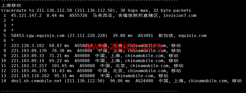 VPS Malaysia:马来西亚 VPS,三网直连,1 核/1G 内存/25G SSD/2TB 流量/100Mbps 带宽,/月起,原生 ip,解锁 netflix、tiktok,简单测评 VPS Malaysia:马来西亚 VPS,三网直连,1 核/1G 内存/25G SSD/2TB 流量/100Mbps 带宽,/月起,原生 ip,解锁 netflix、tiktok,简单测评