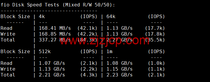 BuyVM:迈阿密机房,AMD Ryzen 和 NVME 存储高性能 VPS,1Gbps 不限流量, alt= BuyVM:迈阿密机房,AMD Ryzen 和 NVME 存储高性能 VPS,1Gbps 不限流量, width=