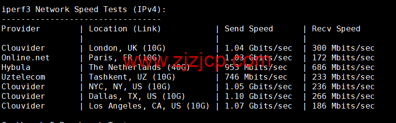 BuyVM:迈阿密机房,AMD Ryzen 和 NVME 存储高性能 VPS,1Gbps 不限流量, alt= BuyVM:迈阿密机房,AMD Ryzen 和 NVME 存储高性能 VPS,1Gbps 不限流量, width=