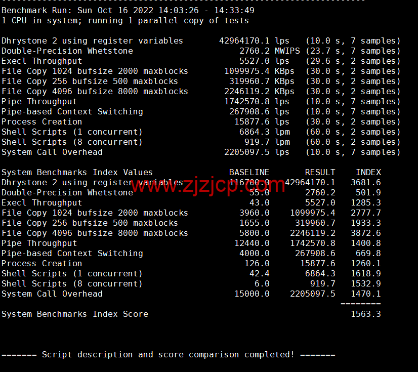 BuyVM:迈阿密机房,AMD Ryzen 和 NVME 存储高性能 VPS,1Gbps 不限流量, alt= BuyVM:迈阿密机房,AMD Ryzen 和 NVME 存储高性能 VPS,1Gbps 不限流量, width=
