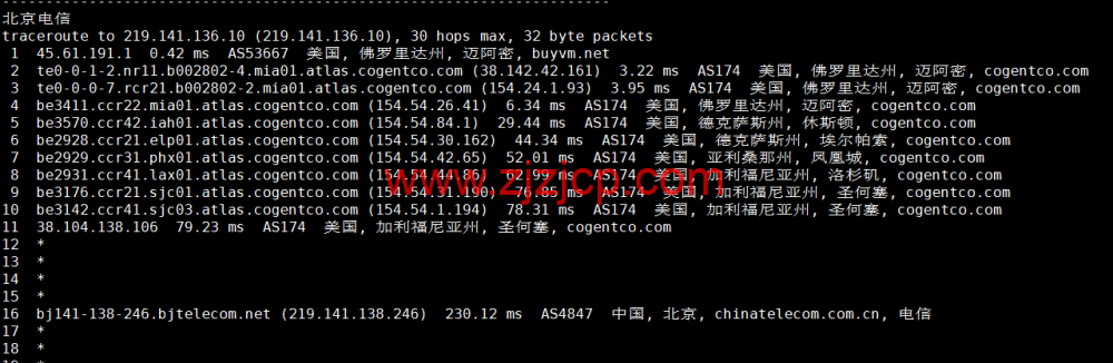 BuyVM:迈阿密机房,AMD Ryzen 和 NVME 存储高性能 VPS,1Gbps 不限流量, alt= BuyVM:迈阿密机房,AMD Ryzen 和 NVME 存储高性能 VPS,1Gbps 不限流量, width=