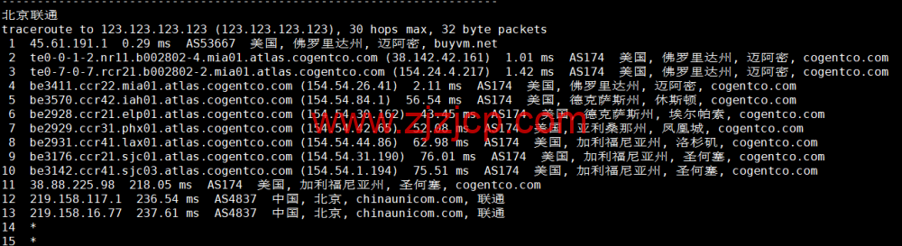 BuyVM:迈阿密机房,AMD Ryzen 和 NVME 存储高性能 VPS,1Gbps 不限流量, alt= BuyVM:迈阿密机房,AMD Ryzen 和 NVME 存储高性能 VPS,1Gbps 不限流量, width=