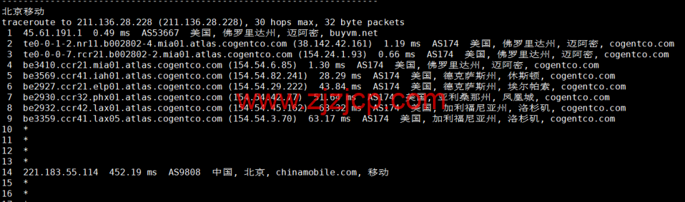 BuyVM:迈阿密机房,AMD Ryzen 和 NVME 存储高性能 VPS,1Gbps 不限流量, alt= BuyVM:迈阿密机房,AMD Ryzen 和 NVME 存储高性能 VPS,1Gbps 不限流量, width=