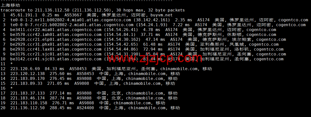 BuyVM:迈阿密机房,AMD Ryzen 和 NVME 存储高性能 VPS,1Gbps 不限流量, alt= BuyVM:迈阿密机房,AMD Ryzen 和 NVME 存储高性能 VPS,1Gbps 不限流量, width=