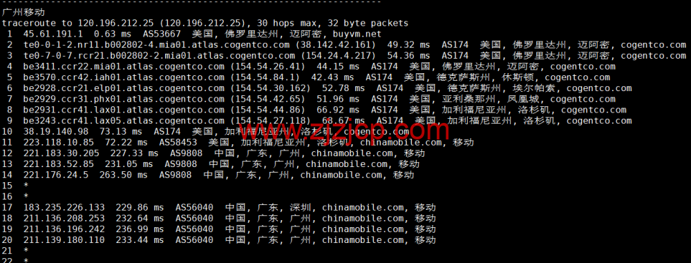 BuyVM:迈阿密机房,AMD Ryzen 和 NVME 存储高性能 VPS,1Gbps 不限流量, alt= BuyVM:迈阿密机房,AMD Ryzen 和 NVME 存储高性能 VPS,1Gbps 不限流量, width=