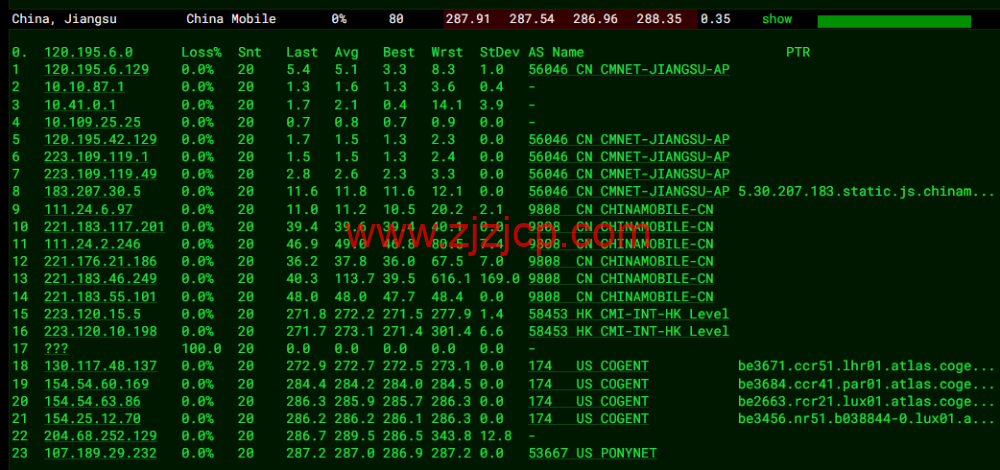 BuyVM:卢森堡机房,AMD Ryzen 和 NVME 存储高性能 VPS,1Gbps 不限流量, alt= BuyVM:卢森堡机房,AMD Ryzen 和 NVME 存储高性能 VPS,1Gbps 不限流量, width=