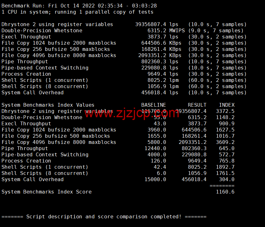 #2022 年 10 月#iON Cloud:美国达拉斯机房 vps,1 核/2G 内存/50GB SSD/2TB 流量/1Gbps 带宽,/月,原生 ip,解锁美区 tiktok 等,简单测评 #2022 年 10 月#iON Cloud:美国达拉斯机房 vps,1 核/2G 内存/50GB SSD/2TB 流量/1Gbps 带宽,/月,原生 ip,解锁美区 tiktok 等,简单测评