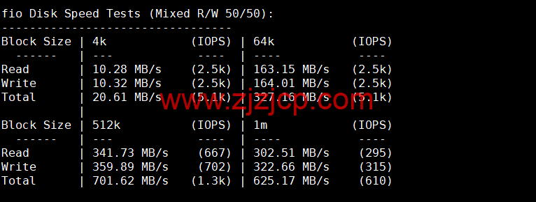 DiyVM:日本 vps,2 核/2G 内存/50G 硬盘/不限流量/5Mbps 带宽,月付 50 元起,简单测评 DiyVM:日本 vps,2 核/2G 内存/50G 硬盘/不限流量/5Mbps 带宽,月付 50 元起,简单测评