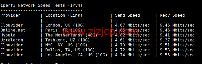 DiyVM:日本 vps,2 核/2G 内存/50G 硬盘/不限流量/5Mbps 带宽,月付 50 元起,简单测评 DiyVM:日本 vps,2 核/2G 内存/50G 硬盘/不限流量/5Mbps 带宽,月付 50 元起,简单测评