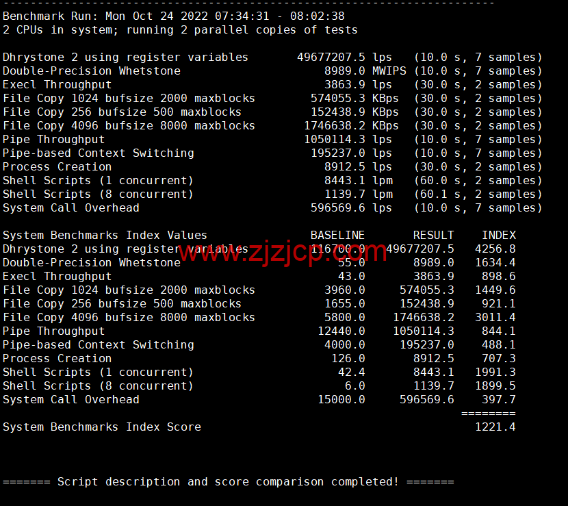 DiyVM:日本 vps,2 核/2G 内存/50G 硬盘/不限流量/5Mbps 带宽,月付 50 元起,简单测评 DiyVM:日本 vps,2 核/2G 内存/50G 硬盘/不限流量/5Mbps 带宽,月付 50 元起,简单测评