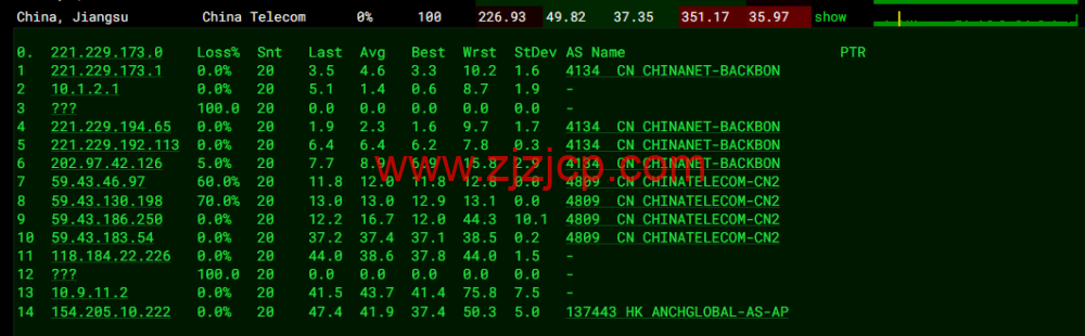 DiyVM:日本 vps,2 核/2G 内存/50G 硬盘/不限流量/5Mbps 带宽,月付 50 元起,简单测评 DiyVM:日本 vps,2 核/2G 内存/50G 硬盘/不限流量/5Mbps 带宽,月付 50 元起,简单测评