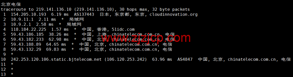 DiyVM:日本 vps,2 核/2G 内存/50G 硬盘/不限流量/5Mbps 带宽,月付 50 元起,简单测评 DiyVM:日本 vps,2 核/2G 内存/50G 硬盘/不限流量/5Mbps 带宽,月付 50 元起,简单测评