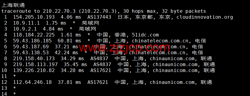 DiyVM:日本 vps,2 核/2G 内存/50G 硬盘/不限流量/5Mbps 带宽,月付 50 元起,简单测评 DiyVM:日本 vps,2 核/2G 内存/50G 硬盘/不限流量/5Mbps 带宽,月付 50 元起,简单测评