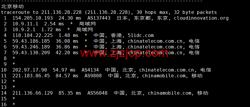 DiyVM:日本 vps,2 核/2G 内存/50G 硬盘/不限流量/5Mbps 带宽,月付 50 元起,简单测评 DiyVM:日本 vps,2 核/2G 内存/50G 硬盘/不限流量/5Mbps 带宽,月付 50 元起,简单测评