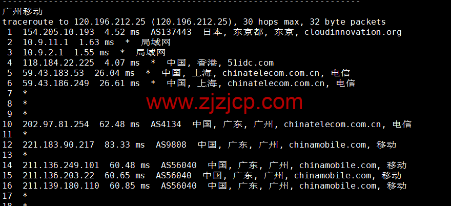 DiyVM:日本 vps,2 核/2G 内存/50G 硬盘/不限流量/5Mbps 带宽,月付 50 元起,简单测评 DiyVM:日本 vps,2 核/2G 内存/50G 硬盘/不限流量/5Mbps 带宽,月付 50 元起,简单测评