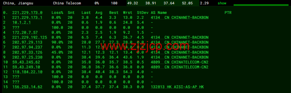 DiyVM:香港 vps,2 核/2G 内存/50G 硬盘/不限流量/5Mbps 带宽,月付 50 元起,简单测评 DiyVM:香港 vps,2 核/2G 内存/50G 硬盘/不限流量/5Mbps 带宽,月付 50 元起,简单测评