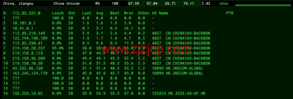 DiyVM:香港 vps,2 核/2G 内存/50G 硬盘/不限流量/5Mbps 带宽,月付 50 元起,简单测评 DiyVM:香港 vps,2 核/2G 内存/50G 硬盘/不限流量/5Mbps 带宽,月付 50 元起,简单测评