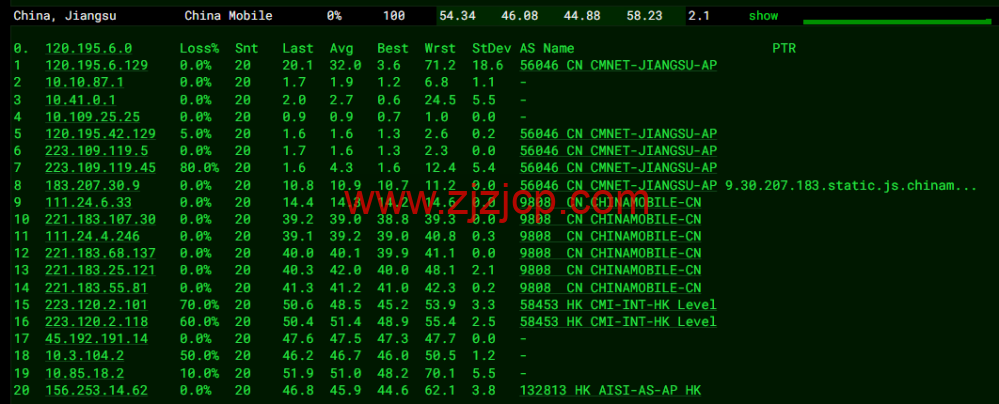 DiyVM:香港 vps,2 核/2G 内存/50G 硬盘/不限流量/5Mbps 带宽,月付 50 元起,简单测评 DiyVM:香港 vps,2 核/2G 内存/50G 硬盘/不限流量/5Mbps 带宽,月付 50 元起,简单测评