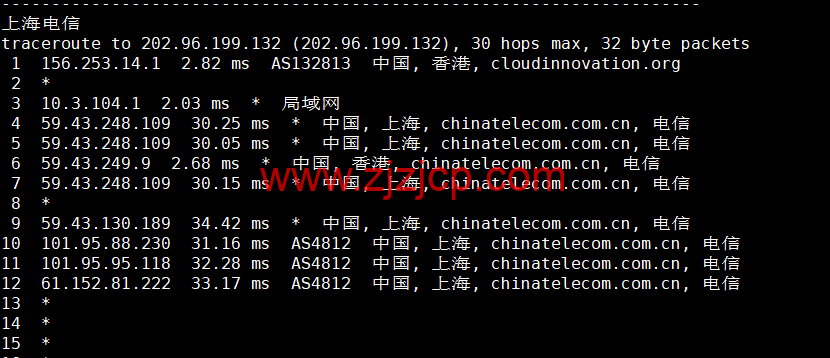 DiyVM:香港 vps,2 核/2G 内存/50G 硬盘/不限流量/5Mbps 带宽,月付 50 元起,简单测评 DiyVM:香港 vps,2 核/2G 内存/50G 硬盘/不限流量/5Mbps 带宽,月付 50 元起,简单测评