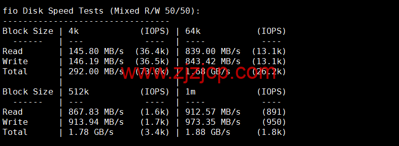 Evoxt:美国 VPS 云服务器,1 核/512MB 内存/5G 硬盘/500G 流量,https://www.zjzjcp.com/wp-content/uploads/2022/10/31/20221031_635ee692799c9.png.99 /月起,原生 ip,解锁 tiktok,Netflix,Disney+,简单测评 Evoxt:美国 VPS 云服务器,1 核/512MB 内存/5G 硬盘/500G 流量,.99 /月起,原生 ip,解锁 tiktok,Netflix,Disney+,简单测评