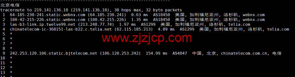 Evoxt:美国 VPS 云服务器,1 核/512MB 内存/5G 硬盘/500G 流量,https://www.zjzjcp.com/wp-content/uploads/2022/10/31/20221031_635ee695e90a6.png.99 /月起,原生 ip,解锁 tiktok,Netflix,Disney+,简单测评 Evoxt:美国 VPS 云服务器,1 核/512MB 内存/5G 硬盘/500G 流量,.99 /月起,原生 ip,解锁 tiktok,Netflix,Disney+,简单测评