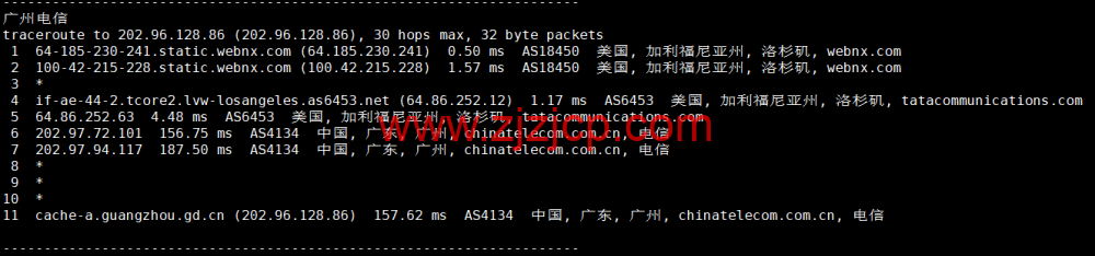 Evoxt:美国 VPS 云服务器,1 核/512MB 内存/5G 硬盘/500G 流量,https://www.zjzjcp.com/wp-content/uploads/2022/10/31/20221031_635ee6964c5fc.png.99 /月起,原生 ip,解锁 tiktok,Netflix,Disney+,简单测评 Evoxt:美国 VPS 云服务器,1 核/512MB 内存/5G 硬盘/500G 流量,.99 /月起,原生 ip,解锁 tiktok,Netflix,Disney+,简单测评
