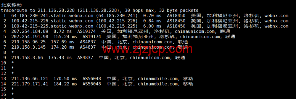 Evoxt:美国 VPS 云服务器,1 核/512MB 内存/5G 硬盘/500G 流量,https://www.zjzjcp.com/wp-content/uploads/2022/10/31/20221031_635ee69708b68.png.99 /月起,原生 ip,解锁 tiktok,Netflix,Disney+,简单测评 Evoxt:美国 VPS 云服务器,1 核/512MB 内存/5G 硬盘/500G 流量,.99 /月起,原生 ip,解锁 tiktok,Netflix,Disney+,简单测评