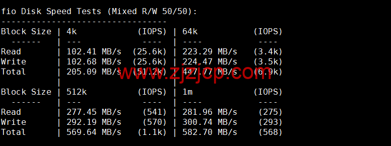 Evoxt:英国 VPS 云服务器,1 核/512MB 内存/5G 硬盘/500G 流量,https://www.zjzjcp.com/wp-content/uploads/2022/10/31/20221031_635ee6a978174.png.99 /月起,原生 ip,解锁 tiktok,Netflix,Disney+,简单测评 Evoxt:英国 VPS 云服务器,1 核/512MB 内存/5G 硬盘/500G 流量,.99 /月起,原生 ip,解锁 tiktok,Netflix,Disney+,简单测评