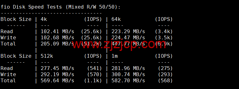 Evoxt：英国 VPS 云服务器，1 核/512MB 内存/5G 硬盘/500G 流量，.99 /月起，原生 ip，解锁 tiktok，Netflix，Disney+，简单测评