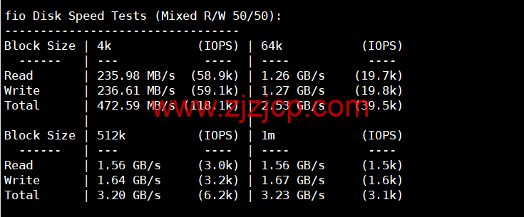 lightnode：阿曼马斯喀特机房 VPS，1 核/2G 内存/50G 硬盘/1000GB 流量/100Mbps 带宽，月付.71 起，简单测评