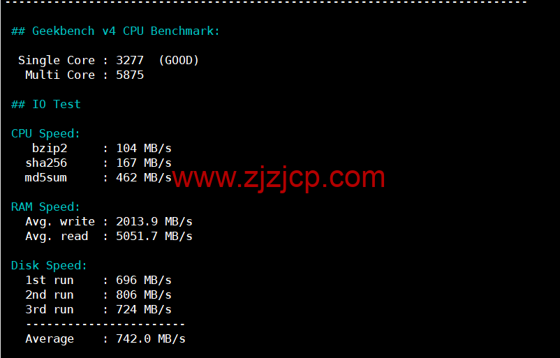 lightnode：阿曼马斯喀特机房 VPS，1 核/2G 内存/50G 硬盘/1000GB 流量/100Mbps 带宽，月付.71 起，简单测评
