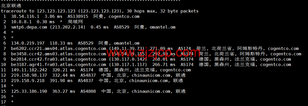 lightnode：阿曼马斯喀特机房 VPS，1 核/2G 内存/50G 硬盘/1000GB 流量/100Mbps 带宽，月付.71 起，简单测评