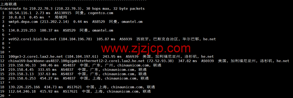 lightnode：阿曼马斯喀特机房 VPS，1 核/2G 内存/50G 硬盘/1000GB 流量/100Mbps 带宽，月付.71 起，简单测评