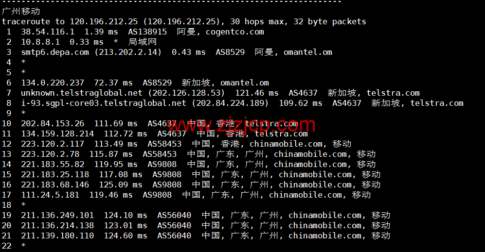 lightnode：阿曼马斯喀特机房 VPS，1 核/2G 内存/50G 硬盘/1000GB 流量/100Mbps 带宽，月付.71 起，简单测评