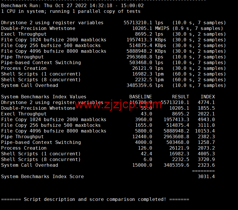 HostYun:日本大阪机房,AMD 系列 VPS,1 核/512MB 内存/10GB SSD/500GB 流量/500Mbps 带宽,19.8 元/月,简单测试 HostYun:日本大阪机房,AMD 系列 VPS,1 核/512MB 内存/10GB SSD/500GB 流量/500Mbps 带宽,19.8 元/月,简单测试
