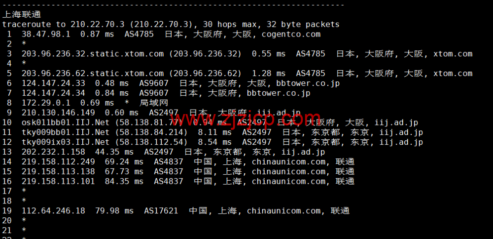 HostYun：日本大阪机房，AMD 系列 VPS，1 核/512MB 内存/10GB SSD/500GB 流量/500Mbps 带宽，19.8 元/月，简单测试