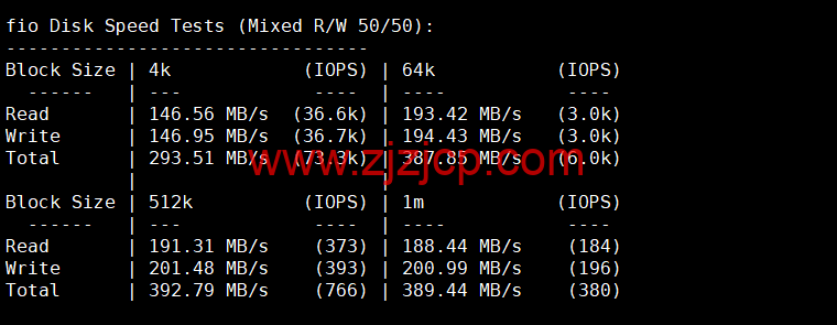 Justhost：法国巴黎机房 vps，200M-1Gbps 不限流量，.12/月起，简单测评