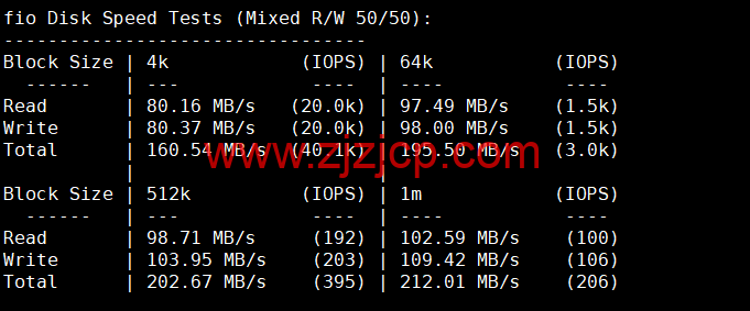 华纳云:美国站群服务器,E5-2660V2,不限流量,50Mbps 带宽,1C-4C(最高 253 个 IP),1488 元/月起,附简单测评 华纳云:美国站群服务器,E5-2660V2,不限流量,50Mbps 带宽,1C-4C(最高 253 个 IP),1488 元/月起,附简单测评