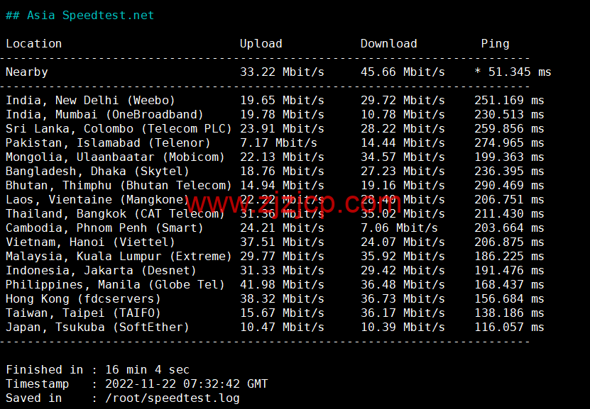 华纳云:美国站群服务器,E5-2660V2,不限流量,50Mbps 带宽,1C-4C(最高 253 个 IP),1488 元/月起,附简单测评 华纳云:美国站群服务器,E5-2660V2,不限流量,50Mbps 带宽,1C-4C(最高 253 个 IP),1488 元/月起,附简单测评