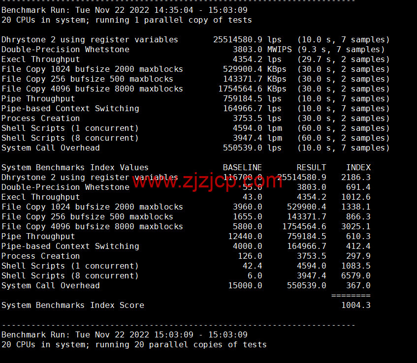 华纳云:美国站群服务器,E5-2660V2,不限流量,50Mbps 带宽,1C-4C(最高 253 个 IP),1488 元/月起,附简单测评 华纳云:美国站群服务器,E5-2660V2,不限流量,50Mbps 带宽,1C-4C(最高 253 个 IP),1488 元/月起,附简单测评