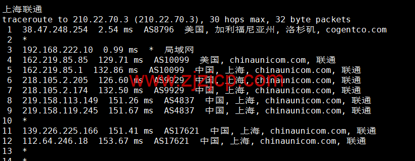 华纳云:美国站群服务器,E5-2660V2,不限流量,50Mbps 带宽,1C-4C(最高 253 个 IP),1488 元/月起,附简单测评 华纳云:美国站群服务器,E5-2660V2,不限流量,50Mbps 带宽,1C-4C(最高 253 个 IP),1488 元/月起,附简单测评