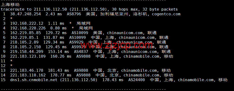 华纳云:美国站群服务器,E5-2660V2,不限流量,50Mbps 带宽,1C-4C(最高 253 个 IP),1488 元/月起,附简单测评 华纳云:美国站群服务器,E5-2660V2,不限流量,50Mbps 带宽,1C-4C(最高 253 个 IP),1488 元/月起,附简单测评