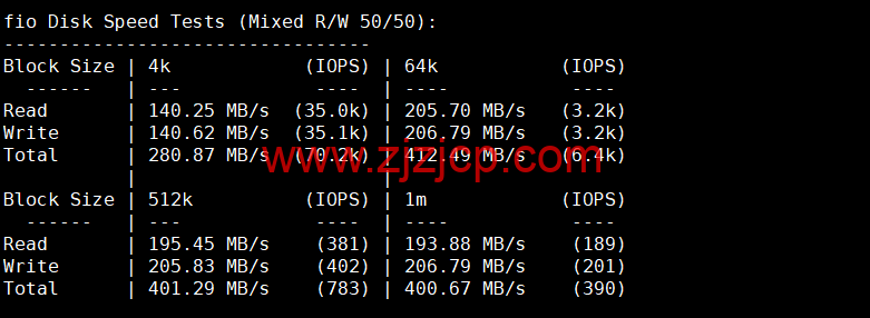 Justhost:波兰华沙机房 vps,200M-1Gbps 不限流量,https://www.zjzjcp.com/wp-content/uploads/2022/11/30/20221130_6386498ba2c78.png.12/月起,简单测评 Justhost:波兰华沙机房 vps,200M-1Gbps 不限流量,.12/月起,简单测评