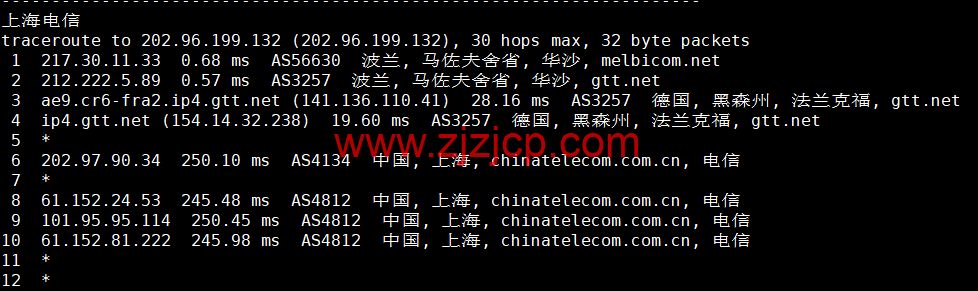 Justhost:波兰华沙机房 vps,200M-1Gbps 不限流量,https://www.zjzjcp.com/wp-content/uploads/2022/11/30/20221130_6386498e799f6.png.12/月起,简单测评 Justhost:波兰华沙机房 vps,200M-1Gbps 不限流量,.12/月起,简单测评