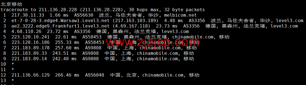Justhost:波兰华沙机房 vps,200M-1Gbps 不限流量,https://www.zjzjcp.com/wp-content/uploads/2022/11/30/20221130_6386498f506bd.png.12/月起,简单测评 Justhost:波兰华沙机房 vps,200M-1Gbps 不限流量,.12/月起,简单测评