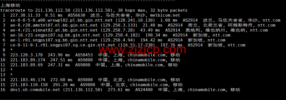 Justhost:波兰华沙机房 vps,200M-1Gbps 不限流量,https://www.zjzjcp.com/wp-content/uploads/2022/11/30/20221130_6386498f81e0d.png.12/月起,简单测评 Justhost:波兰华沙机房 vps,200M-1Gbps 不限流量,.12/月起,简单测评