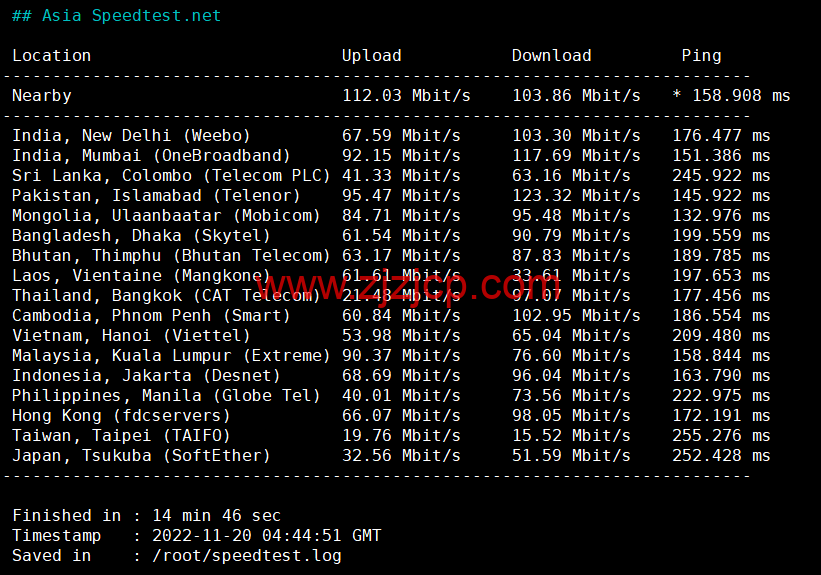 Justhost:西班牙马德里机房 vps,200M-1Gbps 不限流量,https://www.zjzjcp.com/wp-content/uploads/2022/11/30/20221130_63864997d48a1.png.12/月起,简单测评 Justhost:西班牙马德里机房 vps,200M-1Gbps 不限流量,.12/月起,简单测评